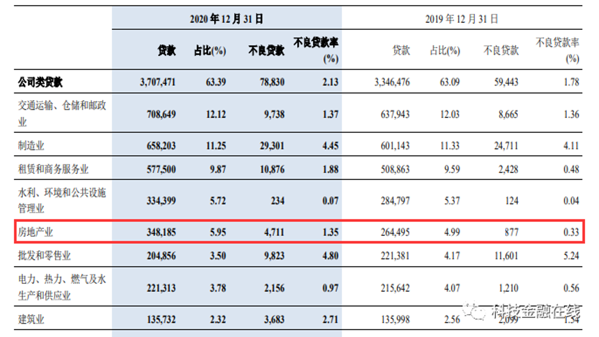 赐润实业