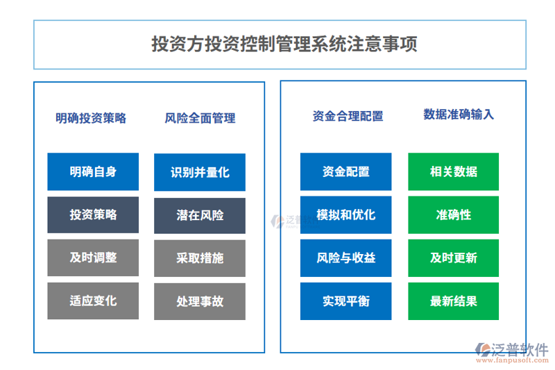 商务咨询服务选购攻略