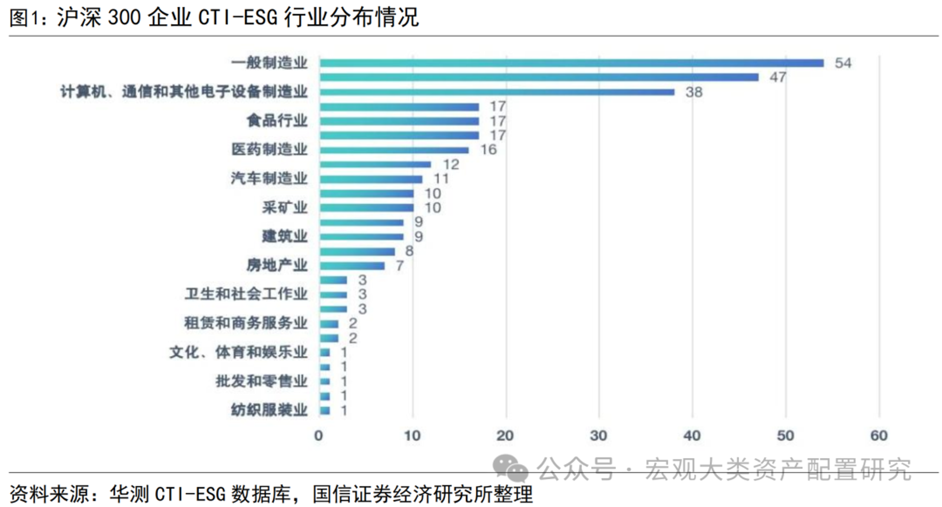 赐润实业